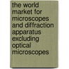 The World Market for Microscopes and Diffraction Apparatus Excluding Optical Microscopes door Icon Group International