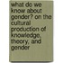 What Do We Know About Gender? on the Cultural Production of Knowledge, Theory, and Gender