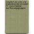 Vergleich Der Ziele Und Ergebnisse Der Revolution F�R  Verschiedene Bev�Lkerungsgruppen