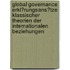 Global Governance Erkl�Rungsans�Tze Klassischer Theorien Der Internationalen Beziehungen