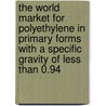 The World Market for Polyethylene in Primary Forms with a Specific Gravity of Less Than 0.94 door Icon Group International
