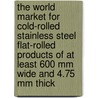 The World Market for Cold-Rolled Stainless Steel Flat-Rolled Products of at Least 600 Mm Wide and 4.75 Mm Thick door Icon Group International