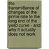 The Transmittance of Changes of the Prime Rate to the Long End of the Yield Curve - and Why It Actually Does Not Work