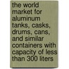 The World Market for Aluminum Tanks, Casks, Drums, Cans, and Similar Containers with Capacity of Less Than 300 Liters door Icon Group International