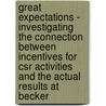 Great Expectations - Investigating the Connection Between Incentives for Csr Activities and the Actual Results at Becker by Koen van Bommel