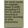 The World Market for Magnetic Tapes of Width Exceeding 6.5 Mm for Sound Recording Or Similar Recording of Other Phenomena door Icon Group International