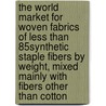 The World Market for Woven Fabrics of Less Than 85% Synthetic Staple Fibers by Weight, Mixed Mainly with Fibers Other Than Cotton door Icon Group International