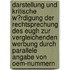 Darstellung Und Kritische W�Rdigung Der Rechtsprechung Des Eugh Zur Vergleichenden Werbung Durch Parallele Angabe Von Oem-Nummern