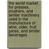 The World Market for Presses, Crushers, and Similar Machinery Used in the Manufacture of Wine, Cider, Fruit Juices, and Similar Beverages by Icon Group International