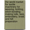 The World Market for Textile Machinery for Weaving, Knitting, Stitch-Bonding; Making Tulle, Lace, Embroidery, Braid; and Felt Preparation door Icon Group International