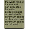 The World Market for Iron and Non-Alloy Steel Flat-Rolled Products Plated Or Coated with Chromium Oxides Or Chromium and Chromium Oxides and at Least by Icon Group International