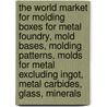 The World Market for Molding Boxes for Metal Foundry, Mold Bases, Molding Patterns, Molds for Metal Excluding Ingot, Metal Carbides, Glass, Minerals door Icon Group International