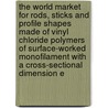 The World Market for Rods, Sticks and Profile Shapes Made of Vinyl Chloride Polymers of Surface-Worked Monofilament with a Cross-Sectional Dimension E door Icon Group International