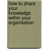How to share your knowledge within your organisation by Luc Bouquet