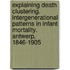 Explaining death clustering. Intergenerational patterns in infant mortality. Antwerp, 1846-1905