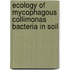 Ecology of mycophagous Collimonas bacteria in soil