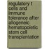 Regulatory T cells and immune tolerance after allogeneic hematopoietic stem cell transplantation