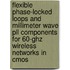 Flexible Phase-locked Loops And Millimeter Wave Pll Components For 60-ghz Wireless Networks In Cmos