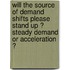 Will the source of demand shifts please stand up ? Steady demand or acceleration ?