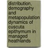 Distribution, demography and metapopulation dynamics of Cuscuta epithymum in managed heathlands
