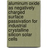 Aluminum oxide as negatively charged surface passivation for industrial crystalline silicon solar cells door Bart Vermang