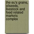 The Eu's Grains, Oilseeds, Livestock And Feed Related Markets Complex