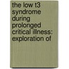 The low t3 syndrome during prolonged critical illness: exploration of by Y. Debaveye