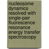Nucleosome Dynamics resolved with Single-Pair Fluorescence Resonance Energy Transfer Spectroscopy door W. Koopmans