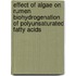 Effect of algae on rumen biohydrogenation of polyunsaturated fatty acids