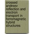 Crossed Andreev reflection and electron transport in ferromagnetic hybrid structures
