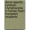 Donor-specific cytotoxic T-lymphocytes in human heart transplant recipients door H. Hu