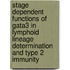 Stage Dependent Functions Of Gata3 In Lymphoid Lineage Determination And Type 2 Immunity
