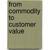 From commodity to customer value door W. Everwand