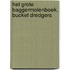 Het grote baggermolenboek, Bucket dredgers