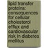 Lipid transfer proteins: consequences for cellular cholesterol efflux and cardiovascular risk in diabetes mellitus