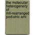 The Molecular Heterogeneity Of Mll-rearranged Pediatric Aml