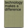 Technology makes a difference by I.M.C.C. Heemskerk