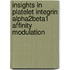 Insights in platelet integrin alpha2beta1 affinity modulation