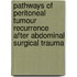 Pathways of peritoneal tumour recurrence after abdominal surgical trauma