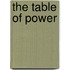 The table of power