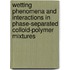 Wetting phenomena and interactions in phase-separated colloid-polymer mixtures