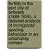 Fertility in the port city of Antwerp (1846-1920). A detailed analysis of immigrants' spacing behaviour in an urbanizing context