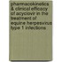 Pharmacokinetics & clinical efficacy of acyclovir in the treatment of equine herpesvirus type 1 infections