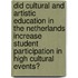 Did Cultural and Artistic Education in the Netherlands increase Student Participation in High Cultural Events?