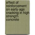 Effect of reinforcement on early-age cracking in high strength concrete