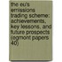 The Eu's Emissions Trading Scheme: Achievements, Key Lessons, And Future Prospects (egmont Papers 40)