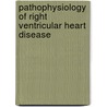 Pathophysiology of right ventricular heart disease  by Maria Elena Campian