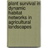 Plant survival in dynamic habitat networks in agricultural landscapes