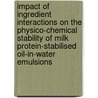 Impact of ingredient interactions on the physico-chemical stability of milk protein-stabilised oil-in-water emulsions door N. Neirynck