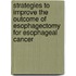 Strategies to improve the outcome of esophagectomy for esophageal cancer